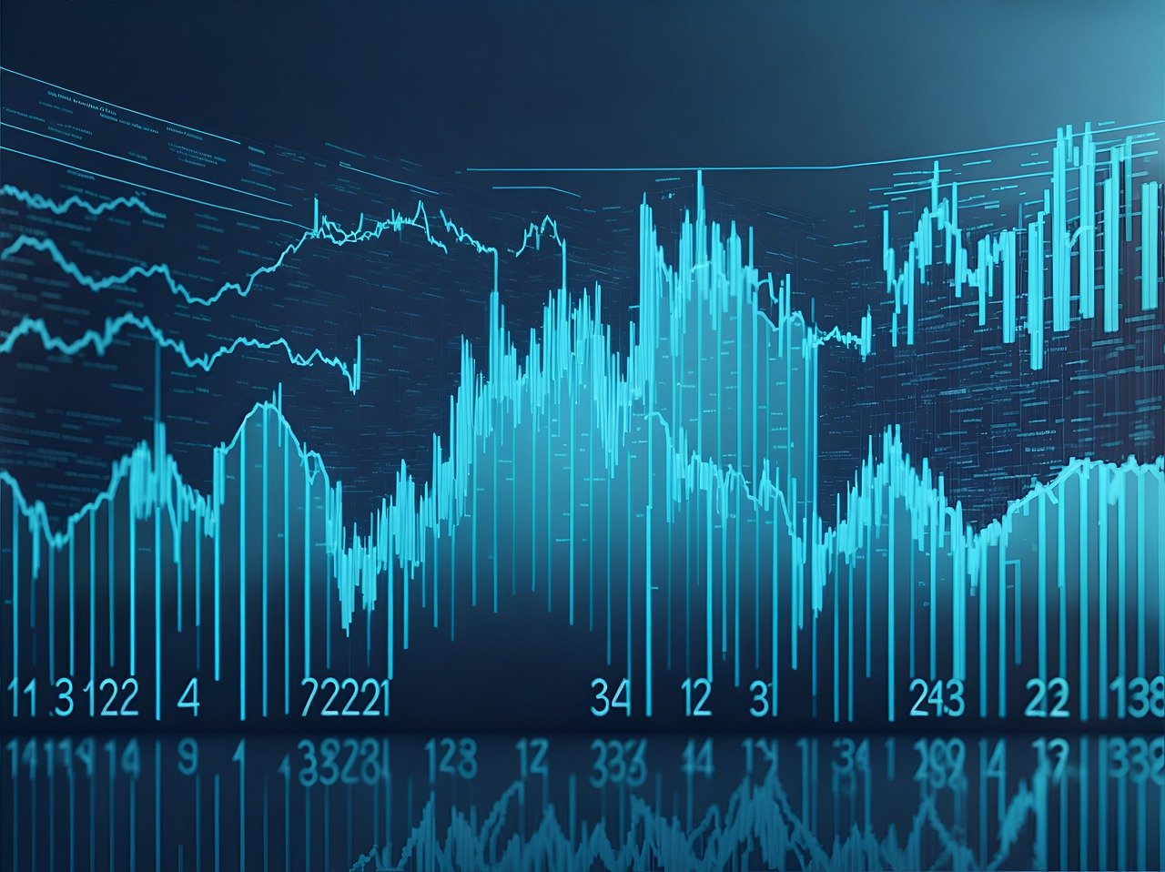 Strategi Dagangan Forex untuk Keadaan Pasaran Berbeza