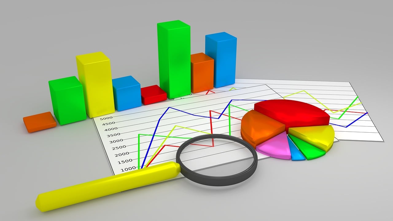 Kepentingan Kalendar Ekonomi dalam Dagangan Forex